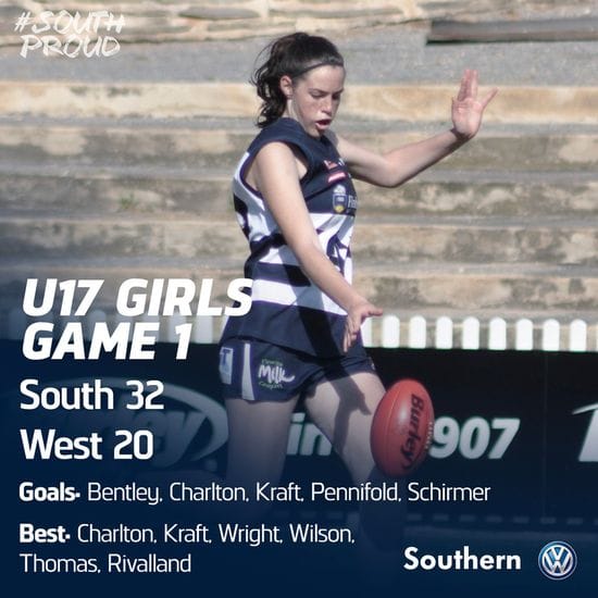 Junior Girls Match Report: Panthers get over the Bloods